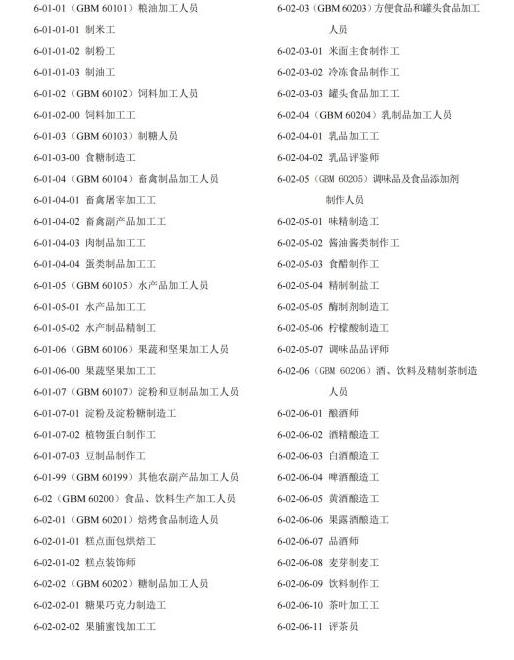 常用職業教育政策手冊2022年2月版_純圖版_19