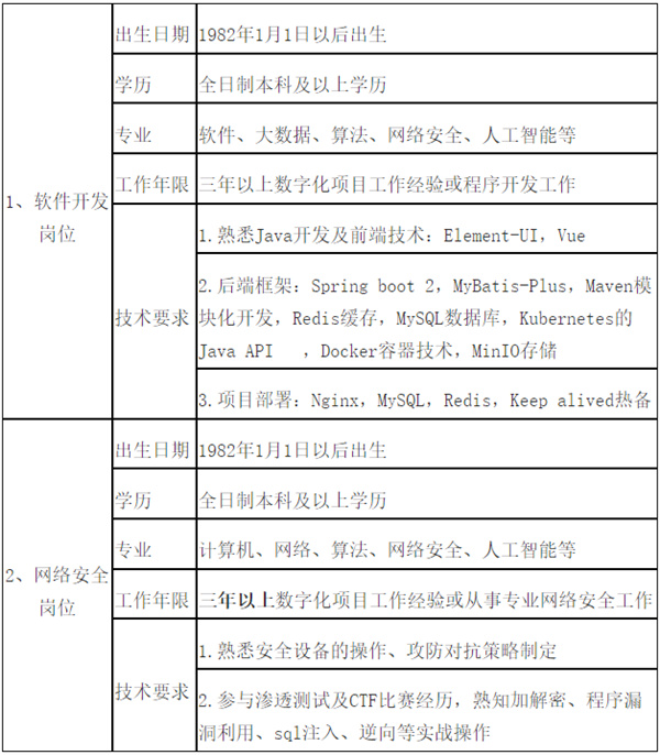 DB77CCC4-8444-4250-BC79-4C27866929F9